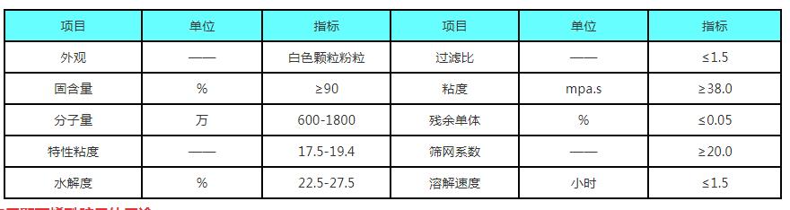 ϴú۱ϩxӾ۱ϩ۱ϩS(chng)Ҽg(sh)ָ(bio)D