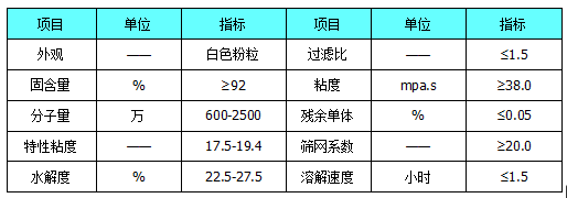 |鋼廠用聚丙烯酰胺|凈水藥劑|水處理絮凝劑廠家圖 |鋼廠用聚丙烯酰胺|凈水藥劑|水處理絮凝劑廠家圖