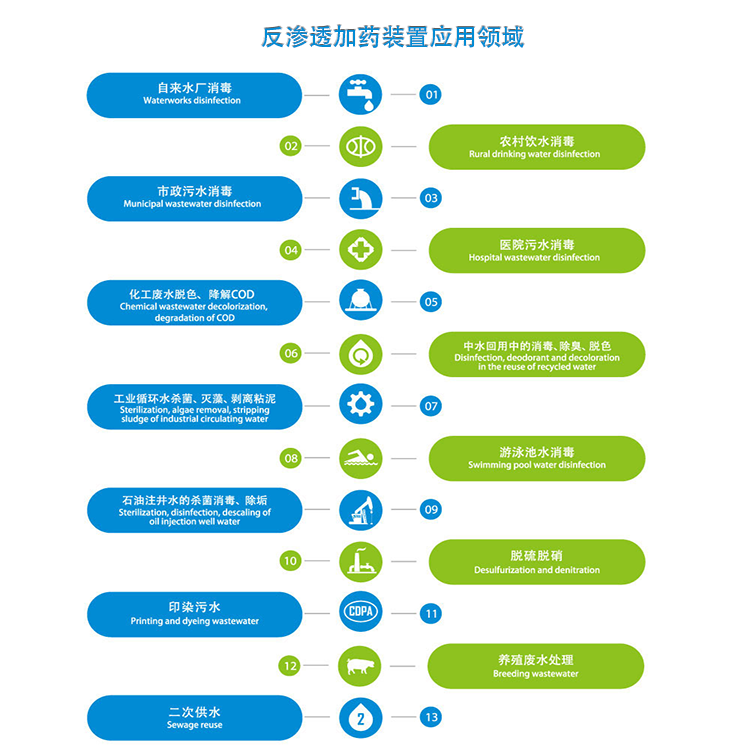 B͸ˎb|B͸|ѭh(hun)ˮ|ˮ|PAC|PAM|PHA|ȫԄ(dng)ˎO(sh)S;D