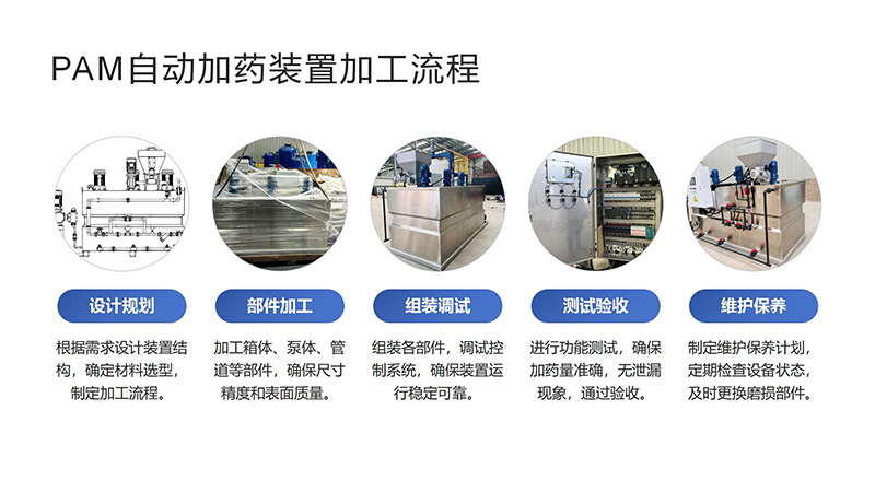 ԄӼˎbãѭh(hun)ˮˮ̎PAC|PAMˮ̎ˎbÏSңF(xin)D