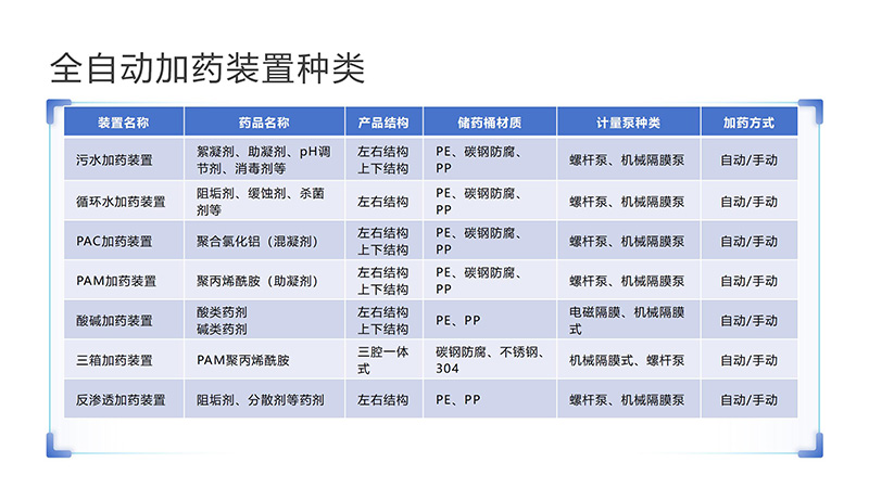 ԄӼˎbãѭh(hun)ˮˮ̎PAC|PAMˮ̎ˎbÏSңND