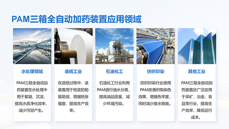 ԄӼˎbãѭh(hun)ˮˮ̎PAC|PAMˮ̎ˎbÏSңID