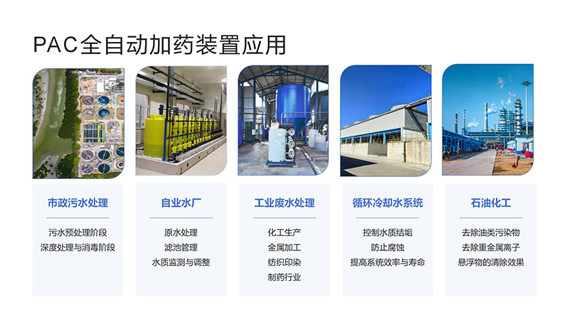 ԄӼˎbãѭh(hun)ˮˮ̎PAC|PAMˮ̎ˎbÏSң(yng)ÈD