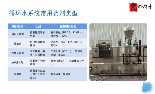 ˮˎ__PAC_PAM_ѭh(hun)ˮ̎_ˎbÏSO(sh)ƈD