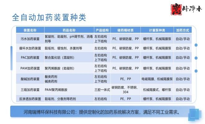 ˮˎ__PAC_PAM_ѭh(hun)ˮ̎_ˎbÏSO(sh)Ҏ(gu)D