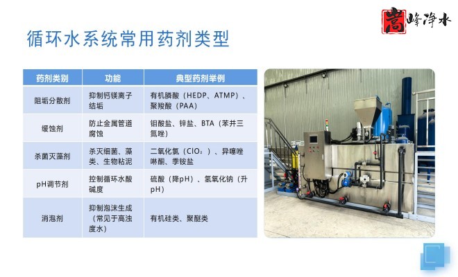 ˮˎ__PAC_PAM_ѭh(hun)ˮ̎_ˎbÏSO(sh)Ҏ(gu)D