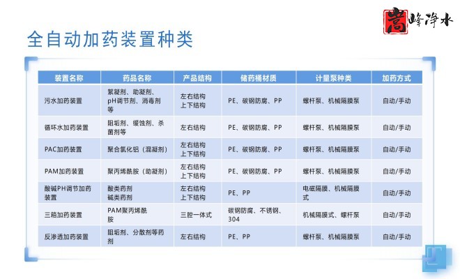 ˮˎ__PAC_PAM_ѭh(hun)ˮ̎_ˎbÏSOҎ(gu)D