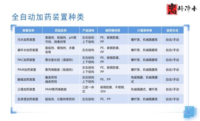 ˮˎ__PAC_PAM_ѭh(hun)ˮ̎_ˎbÏSOƈD