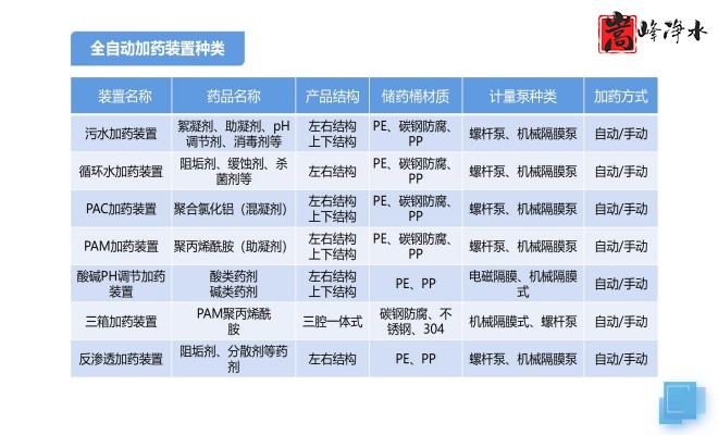 ˮˎ__PAC_PAM_ѭh(hun)ˮ̎_ˎbÏSO(sh)ƈD