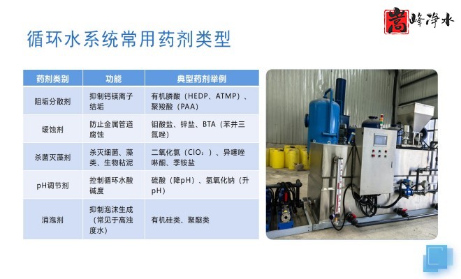 ˮˎ__PAC_PAM_ѭh(hun)ˮ̎_ˎbÏSO(sh)ƈD