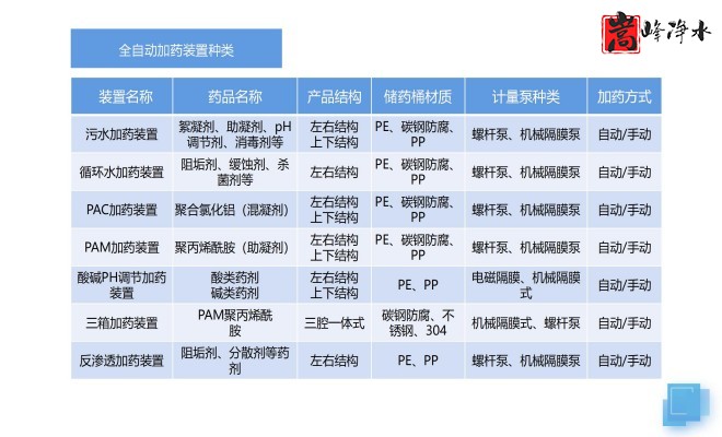 ˮˎ__PAC_PAM_ѭh(hun)ˮ̎_ˎbÏSO(sh)Ҏ(gu)D