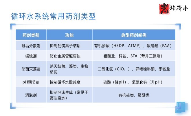 ˮˎ__PAC_PAM_ѭh(hun)ˮ̎_ˎbÏSҬF(xin)(chng)D