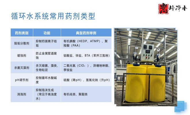 ˮˎ__PAC_PAM_ѭh(hun)ˮ̎_ˎbÏSOҎ(gu)D