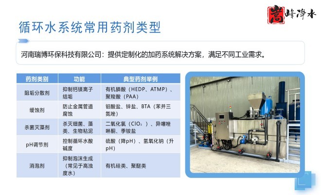 ˮˎ__PAC_PAM_ѭh(hun)ˮ̎_ˎbÏSO(sh)ƈD