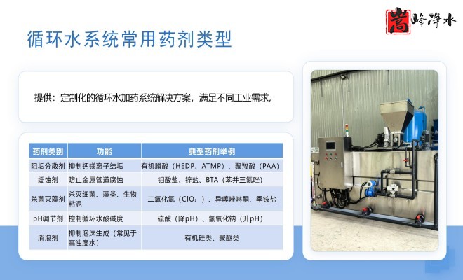 _PAC_PAM_ˮˮ̎_ˎO(sh)SO(sh)ƈD