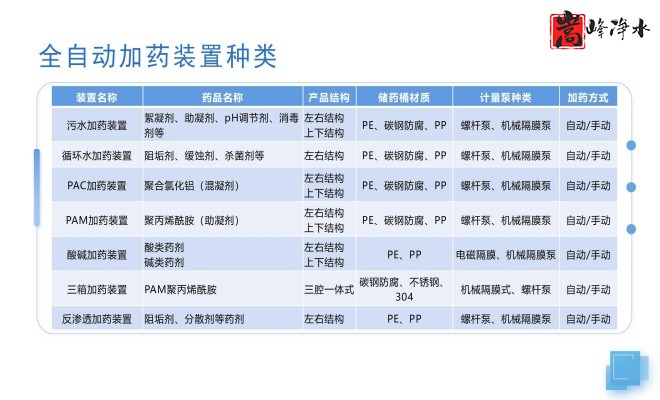 ˮˎ__PAC_PAM_ѭh(hun)ˮ̎_ˎbÏSO(sh)Ҏ(gu)D