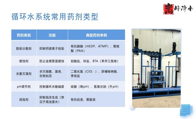 ˮˎ__PAC_PAM_ѭh(hun)ˮ̎_ˎbÏSO(sh)ƈD