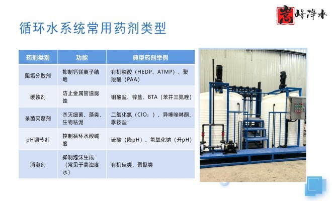 ˮˎ__PAC_PAM_ѭh(hun)ˮ̎_ˎbÏSϵy(tng)ƈD